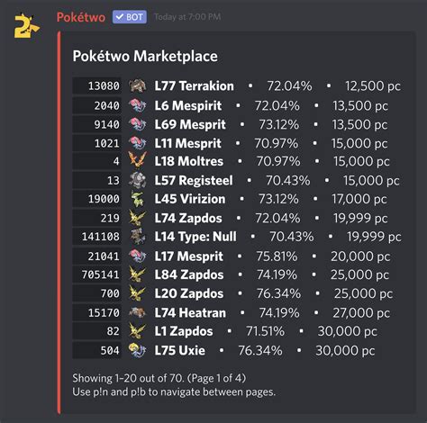 Poketwo Discord Bot Commands .